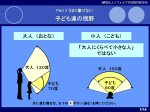 読み書き困難疑似体験Part2 読み書き困難疑似体験Part2